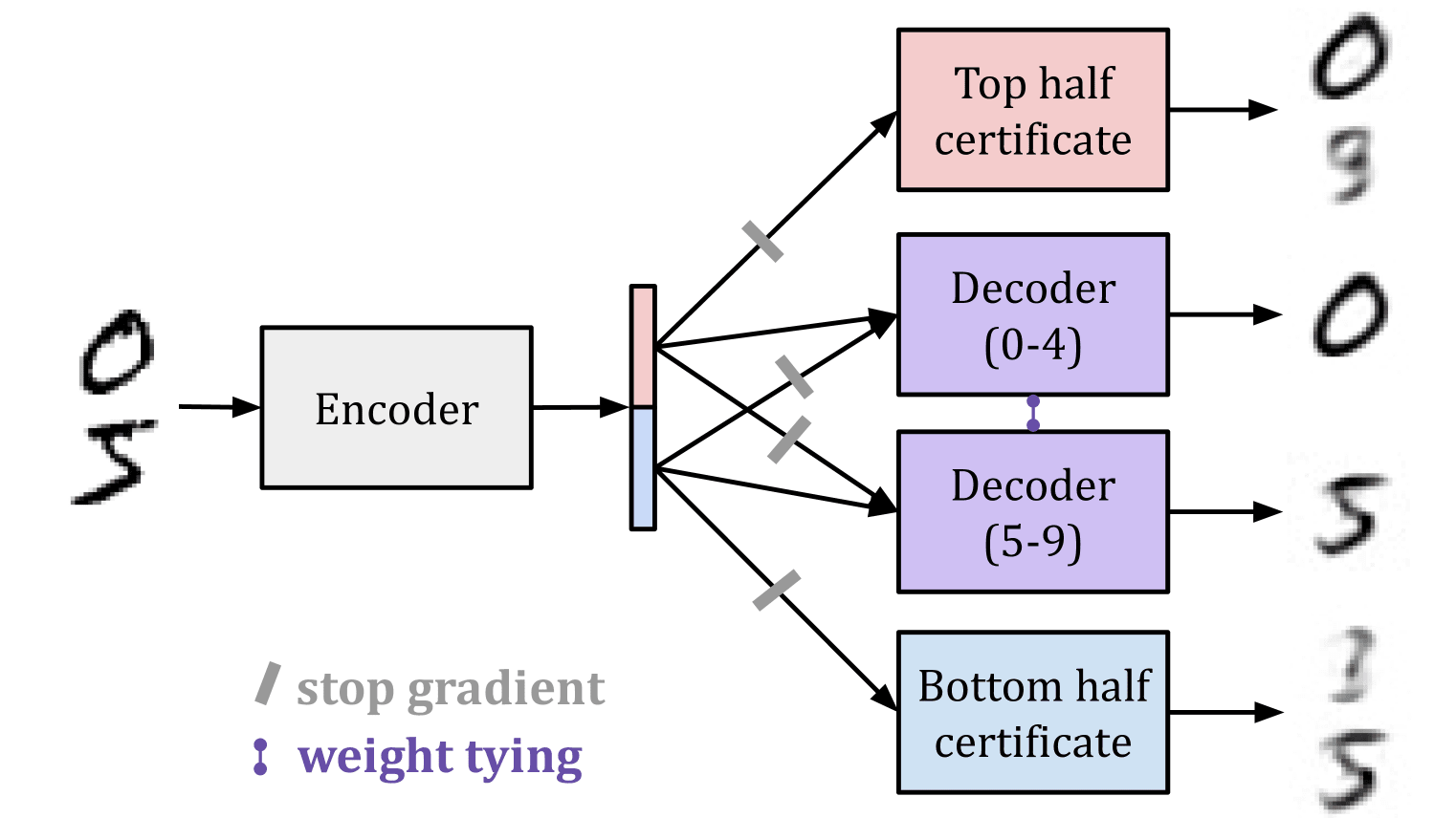 insert alt text here